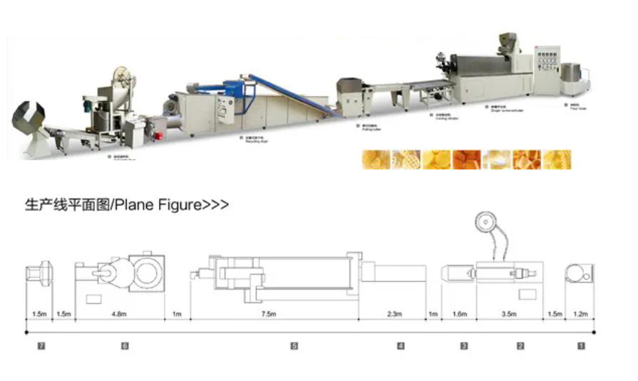 3D de alta calidad granula la máquina de la comida/la máquina del extrusor de los snacks