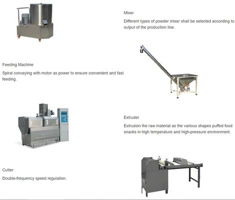 Línea de procesamiento de máquina extrusora de soya texturizada aprobada por la CE con 150 kg/h