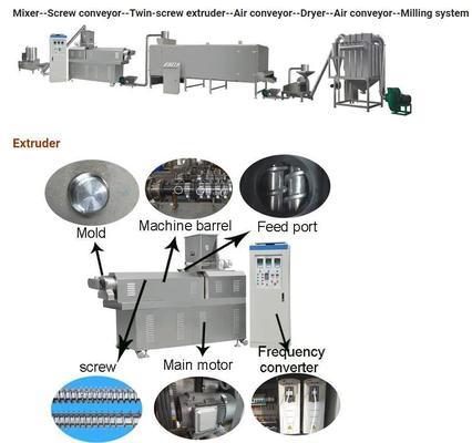 Harina de arroz inmediata del polvo de los alimentos para niños que hace la máquina/la cadena de producción
