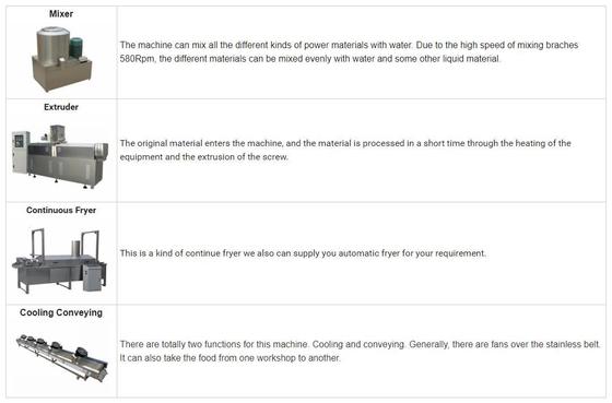 máquina del extrusor del bocado de la pelotilla 3D, patatas fritas que hacen la máquina