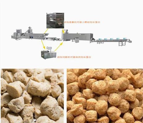 El aislante automático texturizó la máquina vegetal del extrusor de la soja para la comida de la proteína
