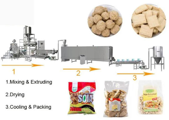 Máquina doble para la proteína de la soja, máquina del extrusor de tornillo del extrusor de la soja