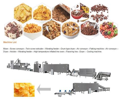 Línea de transformación de las avenas de Kelloggs