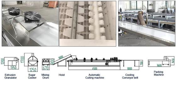 Barra sana del cereal de la alta capacidad que hace la cortadora de la barra de Granola de la barra de Muesli de la máquina