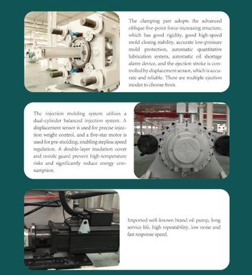 Máquina de moldeo por inyección totalmente automática 380V 50HZ